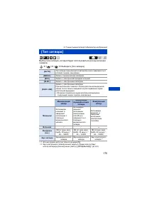 Страница 175