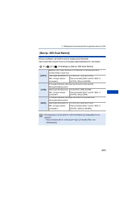 Страница 203