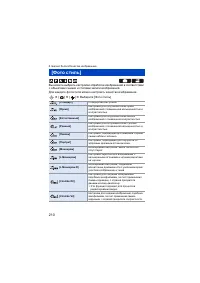 Страница 210