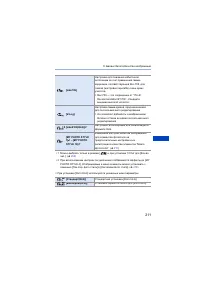 Страница 211