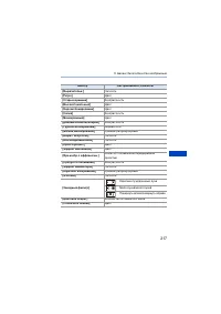 Страница 217