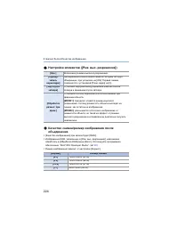 Страница 224