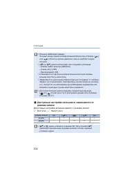 Страница 232