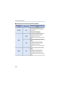 Страница 244