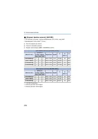 Страница 256