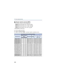 Страница 258