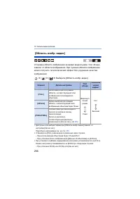 Страница 266