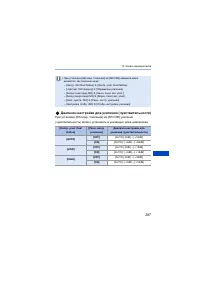 Страница 287