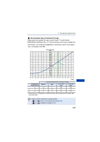 Страница 309