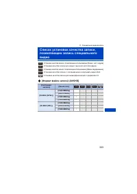 Страница 323