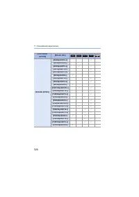 Страница 326