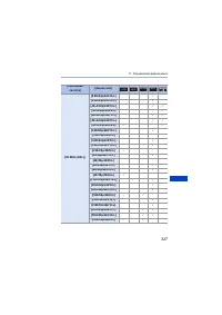 Страница 327