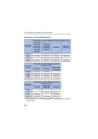 Страница 336