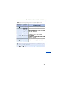 Страница 353