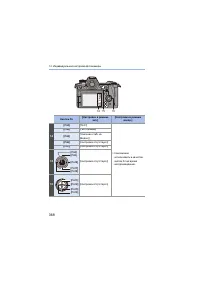 Страница 368