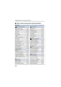 Страница 380