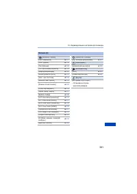 Страница 381