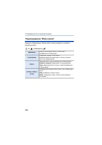 Страница 388