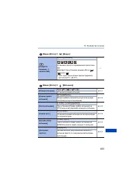 Страница 403