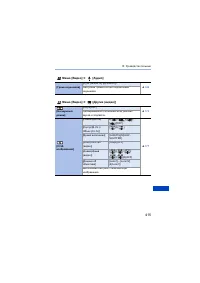 Страница 415