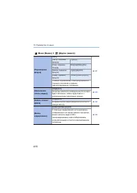 Страница 416