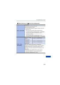 Страница 419