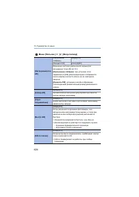 Страница 424