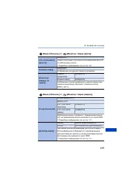 Страница 439