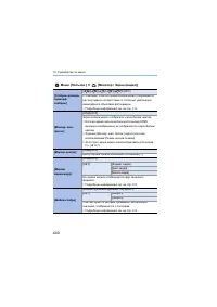 Страница 440