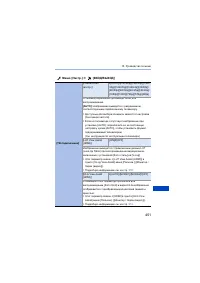 Страница 451