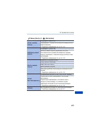 Страница 453