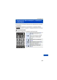 Страница 479