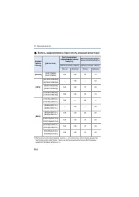 Страница 580