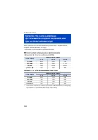 Страница 582