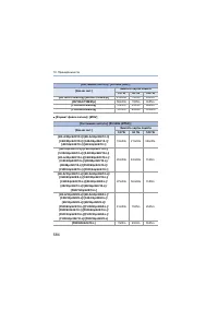 Страница 584