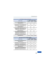 Страница 585