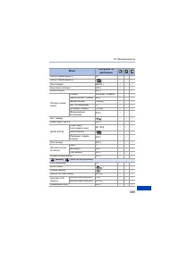 Страница 589