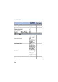 Страница 590