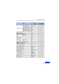 Страница 591