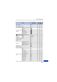 Страница 593