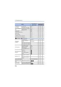 Страница 594