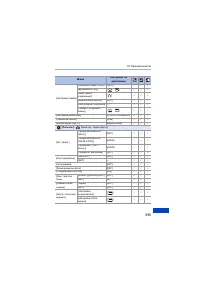 Страница 595