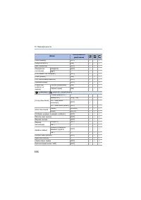 Страница 596