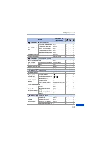 Страница 597