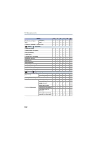 Страница 602