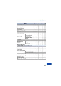 Страница 603