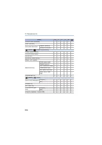 Страница 604