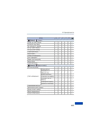 Страница 605