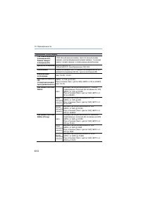 Страница 610