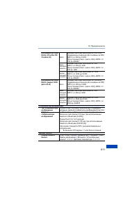 Страница 611